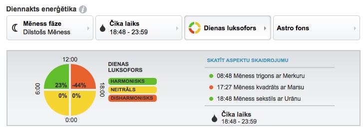 24jun astroluksofors