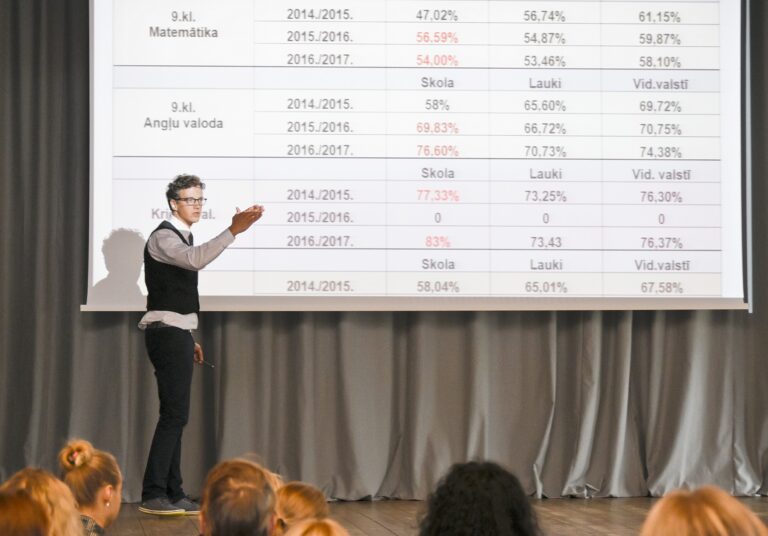 Raunas1septembris Indarsfoto 5 1