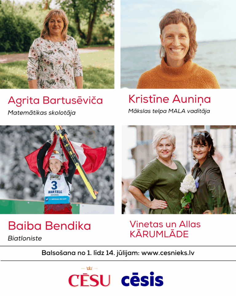 Cēsnieks 2025 Balsošana